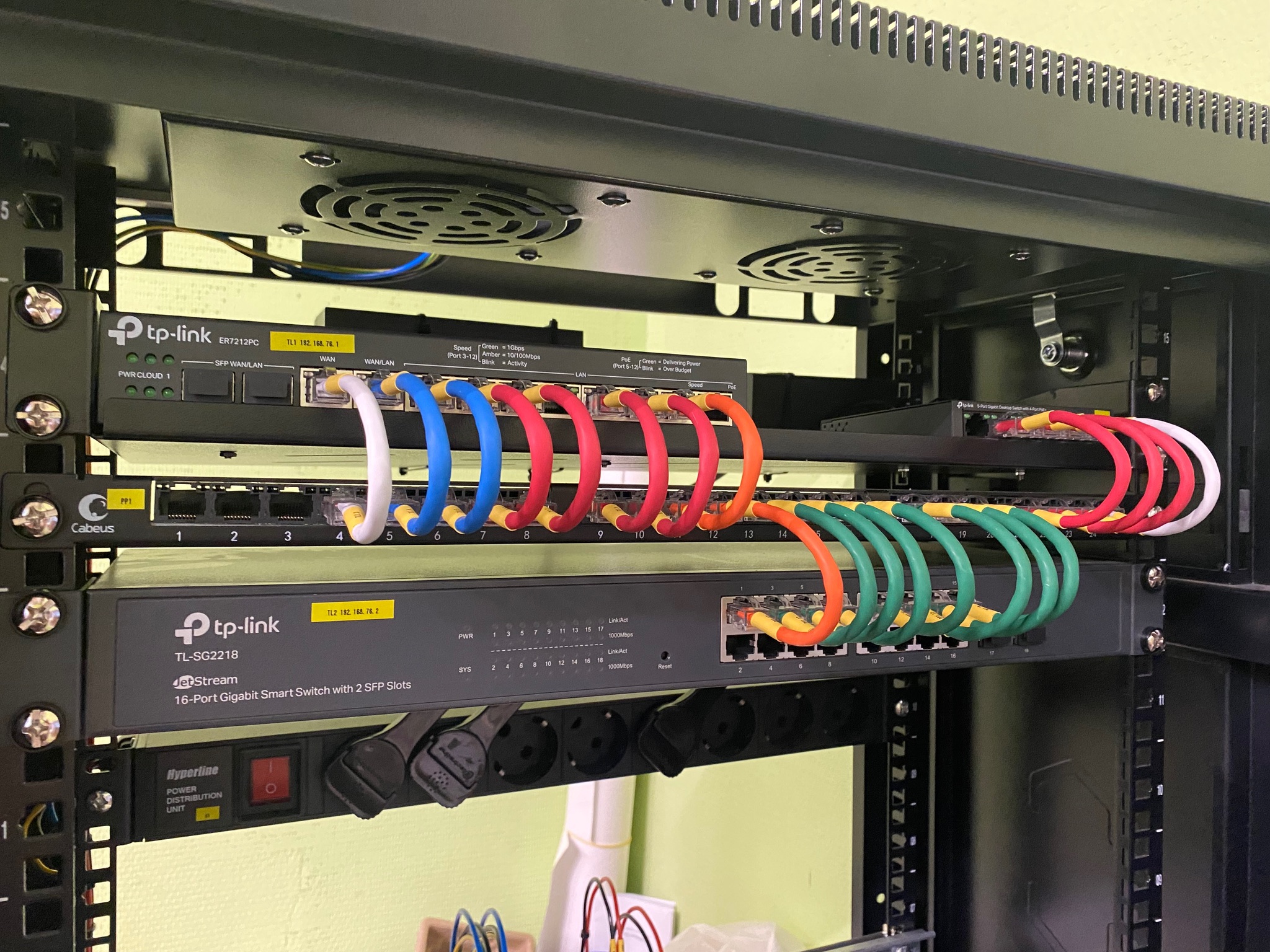 Коммутация в сетевом шкафу